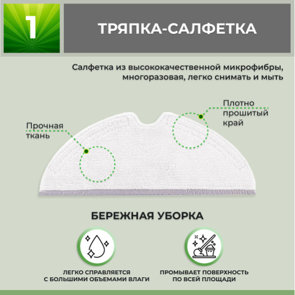 Набор аксессуаров Mini 2 для робота-пылесоса Xiaomi Mi Robot Vacuum Cleaner (SDJQR02RR)